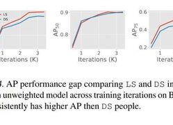 浮力国产限制,挑战与机遇并存