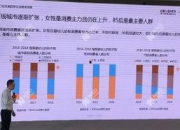 2019国产在线,匠心独运，精彩纷呈